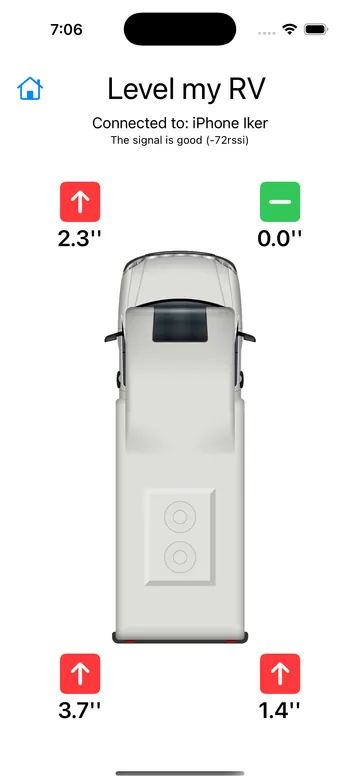 Motorhome view on a second iPhone: front passenger wheel 0.0 in green; raise front driver 2.3, rear driver 3.7 and rear passenger 1.4 inches.