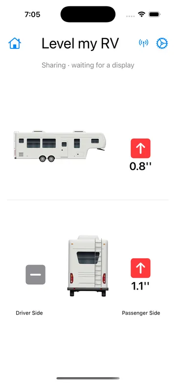 Fifth wheel level screen: raise the front 0.8 inches and the passenger side 1.1 inches.