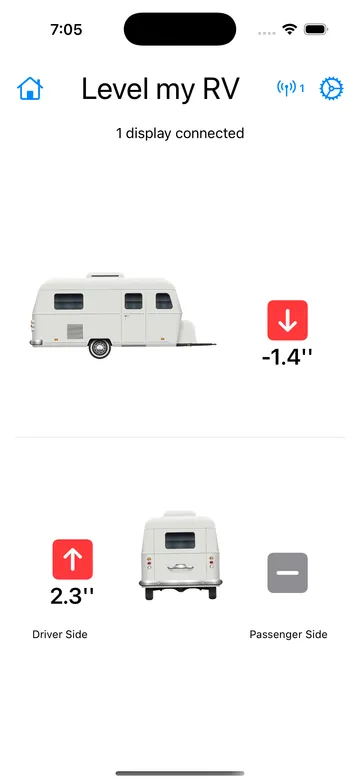 Trailer level screen: lower the tongue 1.4 inches, raise the driver side 2.3 inches, 1 display connected.