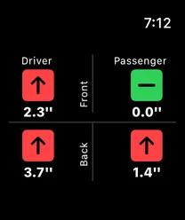 Apple Watch showing the four motorhome wheels.